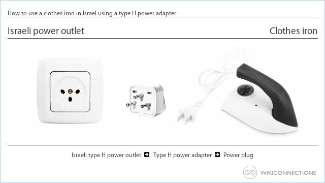 How to use a clothes iron in Israel using a type H power adapter