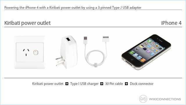 Powering the iPhone 4 with a Kiribati power outlet by using a 3 pinned Type J USB adapter