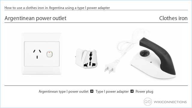How to use a clothes iron in Argentina using a type I power adapter