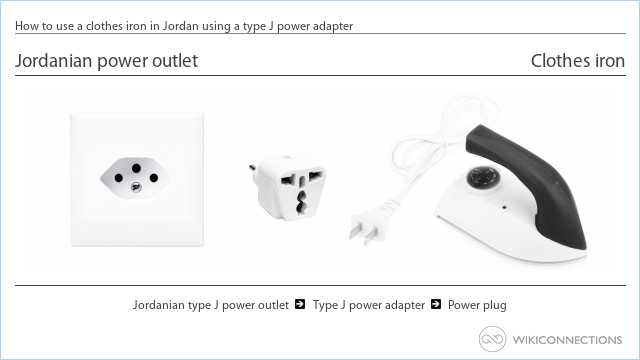 How to use a clothes iron in Jordan using a type J power adapter