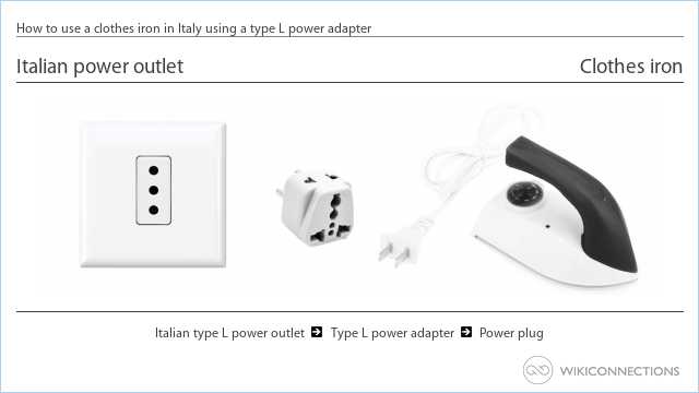 How to use a clothes iron in Italy using a type L power adapter