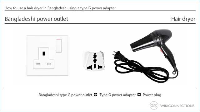 How to use a hair dryer in Bangladesh using a type G power adapter