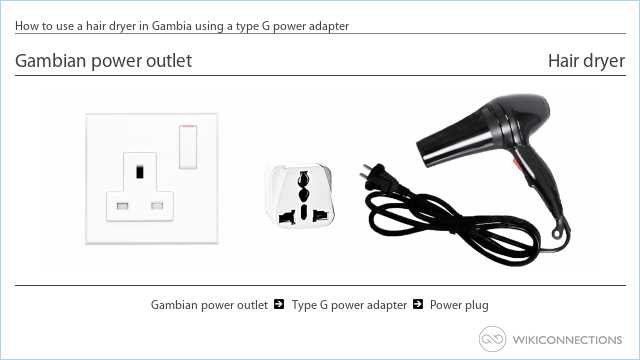 How to use a hair dryer in Gambia using a type G power adapter