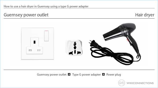 How to use a hair dryer in Guernsey using a type G power adapter