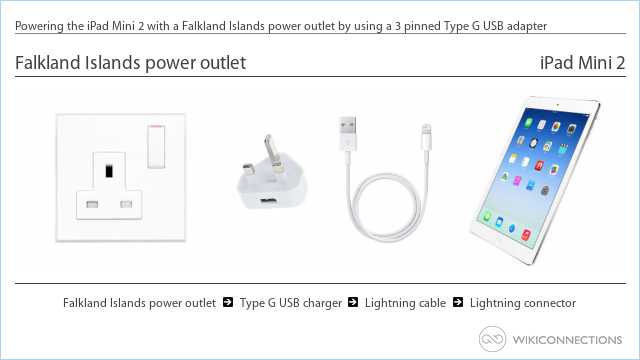 Powering the iPad Mini 2 with a Falkland Islands power outlet by using a 3 pinned Type G USB adapter