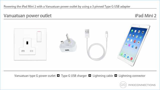 Powering the iPad Mini 2 with a Vanuatuan power outlet by using a 3 pinned Type G USB adapter