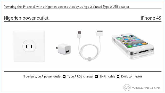 Powering the iPhone 4S with a Nigerien power outlet by using a 2 pinned Type A USB adapter