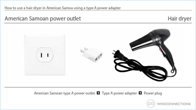 How to use a hair dryer in American Samoa using a type A power adapter