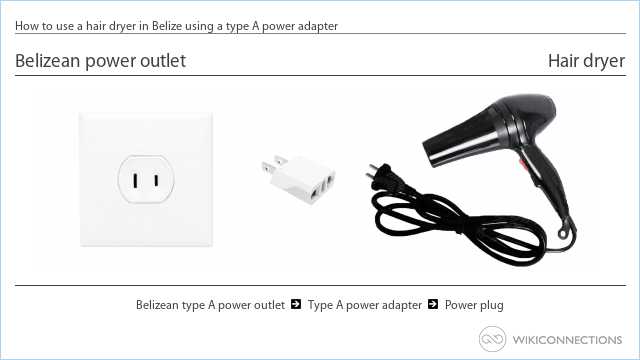 How to use a hair dryer in Belize using a type A power adapter