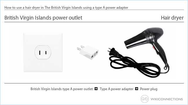 How to use a hair dryer in The British Virgin Islands using a type A power adapter