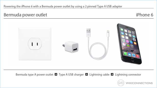 Powering the iPhone 6 with a Bermuda power outlet by using a 2 pinned Type A USB adapter