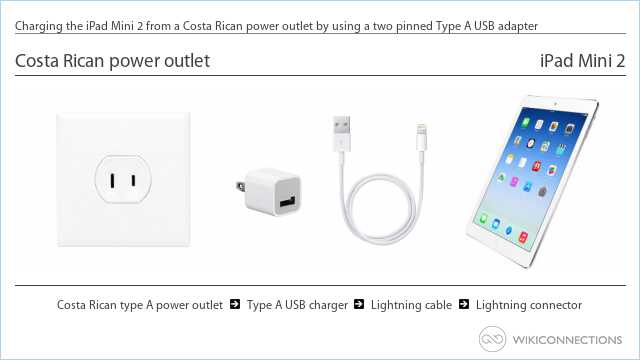 Charging the iPad Mini 2 from a Costa Rican power outlet by using a two pinned Type A USB adapter