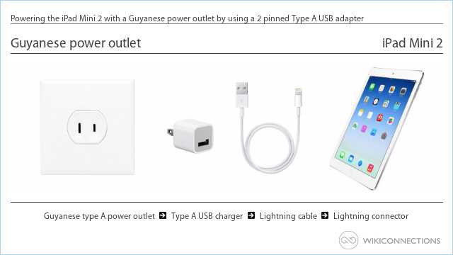 Powering the iPad Mini 2 with a Guyanese power outlet by using a 2 pinned Type A USB adapter