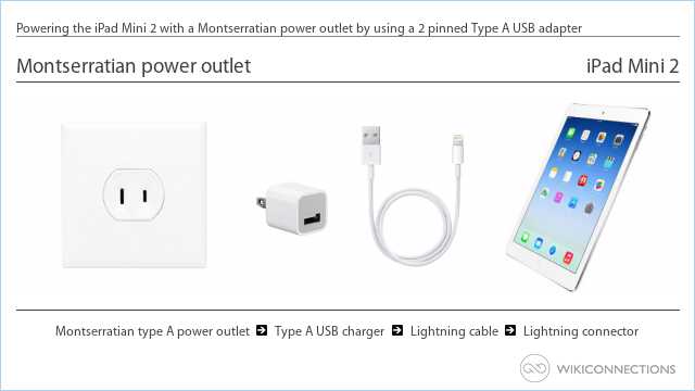 Powering the iPad Mini 2 with a Montserratian power outlet by using a 2 pinned Type A USB adapter