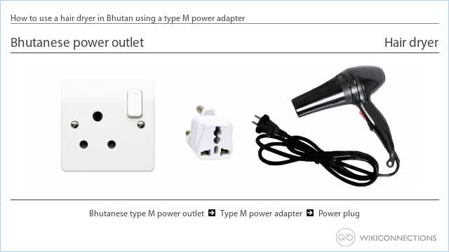 How to use a hair dryer in Bhutan using a type M power adapter