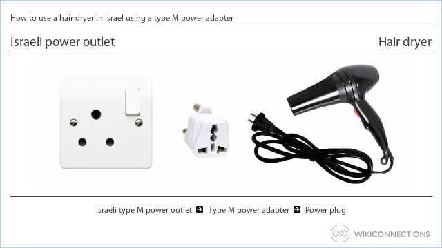 How to use a hair dryer in Israel using a type M power adapter