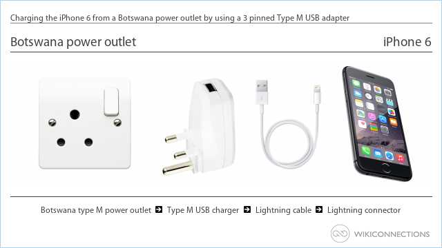Charging the iPhone 6 from a Botswana power outlet by using a 3 pinned Type M USB adapter