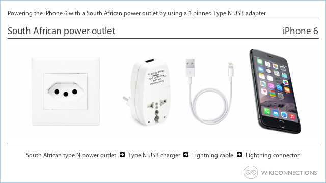 Powering the iPhone 6 with a South African power outlet by using a 3 pinned Type N USB adapter