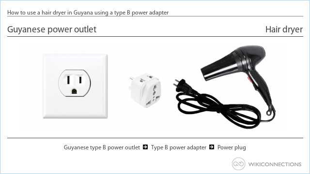 How to use a hair dryer in Guyana using a type B power adapter