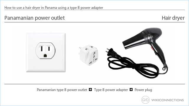 How to use a hair dryer in Panama using a type B power adapter
