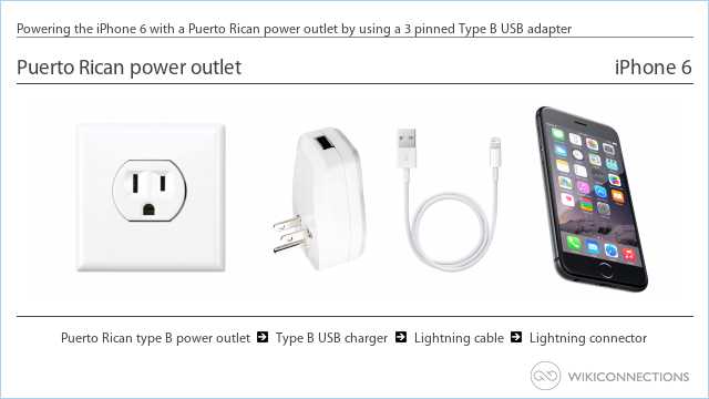 Powering the iPhone 6 with a Puerto Rican power outlet by using a 3 pinned Type B USB adapter