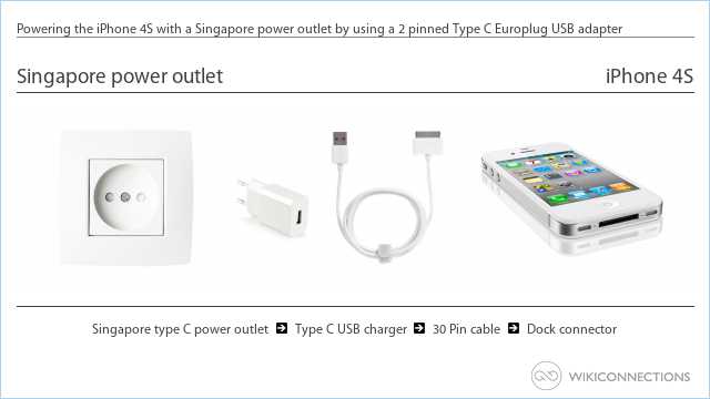 Powering the iPhone 4S with a Singapore power outlet by using a 2 pinned Type C Europlug USB adapter