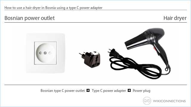 How to use a hair dryer in Bosnia using a type C power adapter