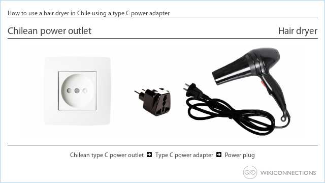 How to use a hair dryer in Chile using a type C power adapter