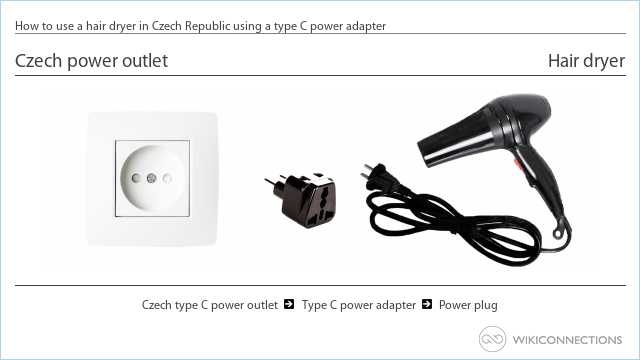 How to use a hair dryer in Czech Republic using a type C power adapter