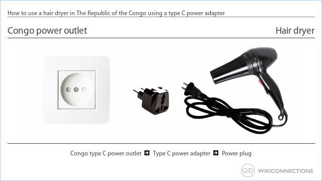 How to use a hair dryer in The Republic of the Congo using a type C power adapter