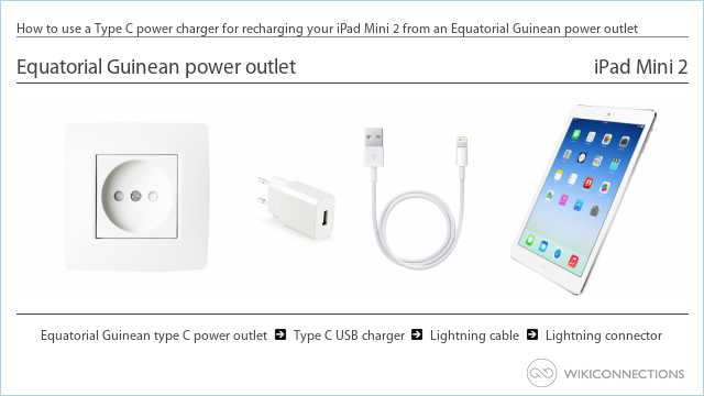 How to use a Type C power charger for recharging your iPad Mini 2 from an Equatorial Guinean power outlet
