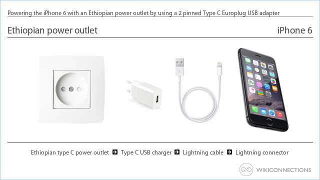 Powering the iPhone 6 with an Ethiopian power outlet by using a 2 pinned Type C Europlug USB adapter