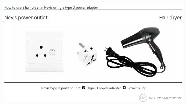 How to use a hair dryer in Nevis using a type D power adapter