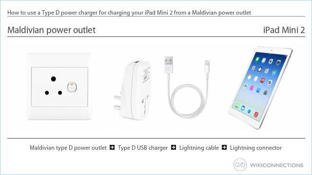 How to use a Type D power charger for charging your iPad Mini 2 from a Maldivian power outlet