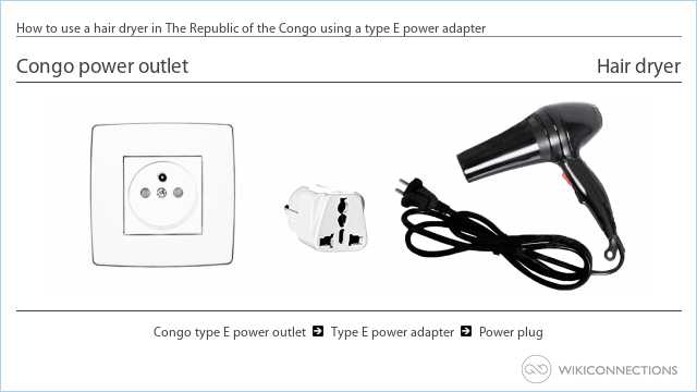 How to use a hair dryer in The Republic of the Congo using a type E power adapter