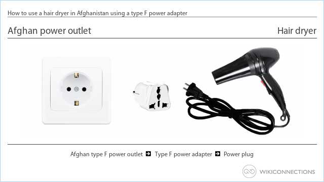 How to use a hair dryer in Afghanistan using a type F power adapter