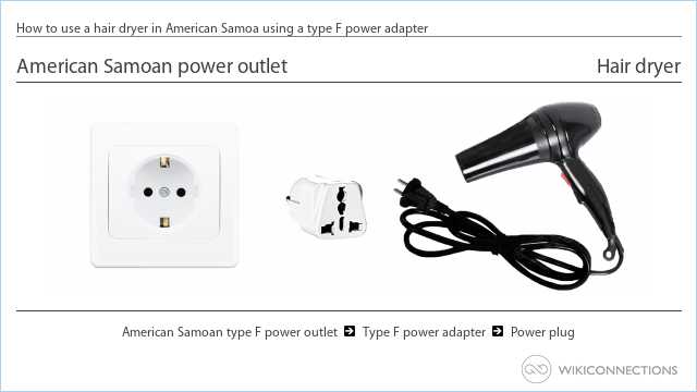 How to use a hair dryer in American Samoa using a type F power adapter