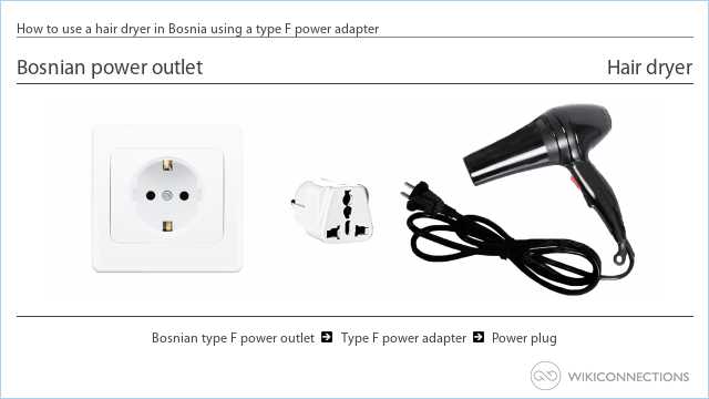 How to use a hair dryer in Bosnia using a type F power adapter