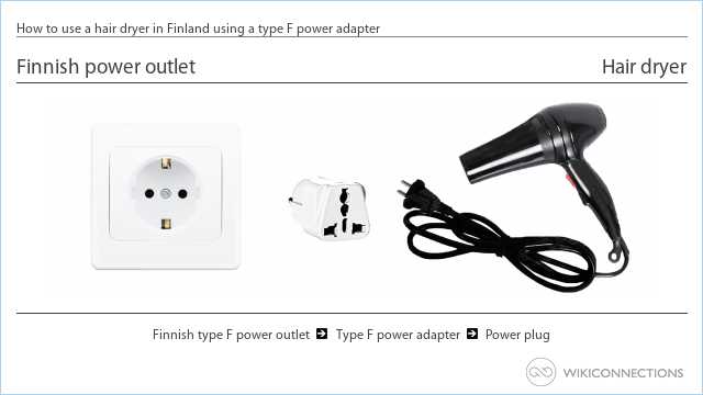 How to use a hair dryer in Finland using a type F power adapter