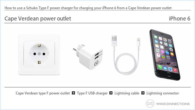How to use a Schuko Type F power charger for charging your iPhone 6 from a Cape Verdean power outlet