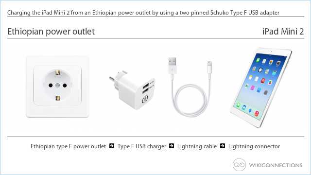 Charging the iPad Mini 2 from an Ethiopian power outlet by using a two pinned Schuko Type F USB adapter