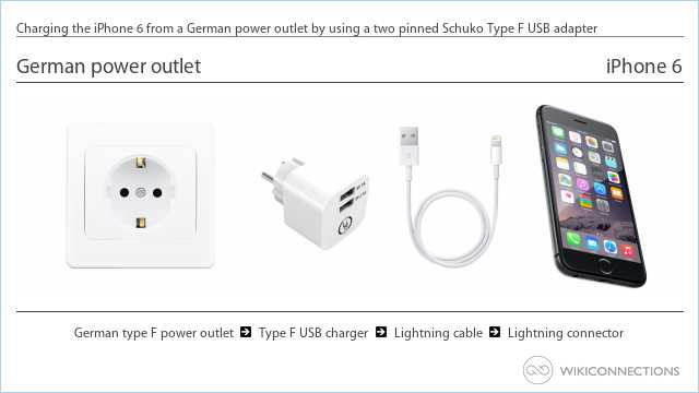 Charging the iPhone 6 from a German power outlet by using a two pinned Schuko Type F USB adapter