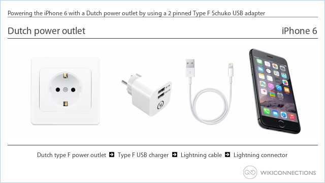 Powering the iPhone 6 with a Dutch power outlet by using a 2 pinned Type F Schuko USB adapter