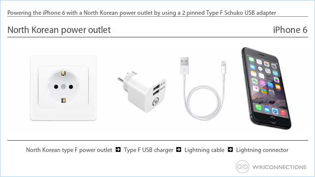 Powering the iPhone 6 with a North Korean power outlet by using a 2 pinned Type F Schuko USB adapter