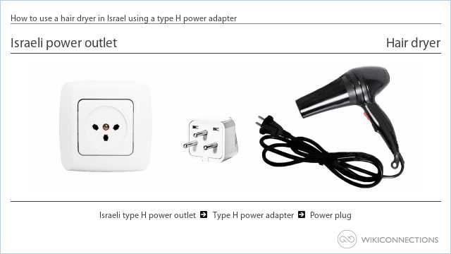 How to use a hair dryer in Israel using a type H power adapter