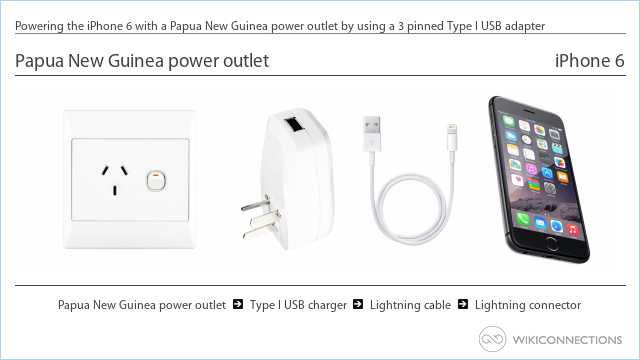 Powering the iPhone 6 with a Papua New Guinea power outlet by using a 3 pinned Type I USB adapter