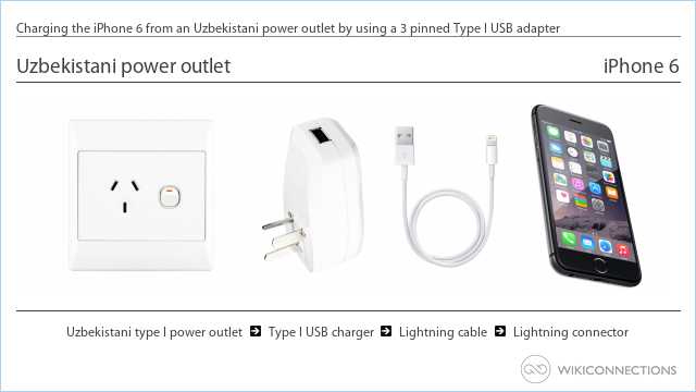 Charging the iPhone 6 from an Uzbekistani power outlet by using a 3 pinned Type I USB adapter