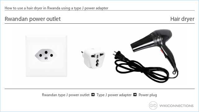 How to use a hair dryer in Rwanda using a type J power adapter