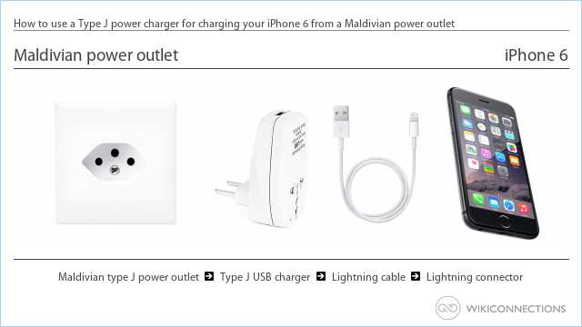 How to use a Type J power charger for charging your iPhone 6 from a Maldivian power outlet