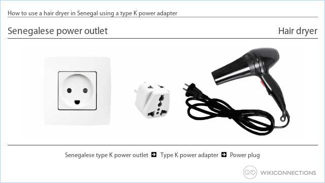 How to use a hair dryer in Senegal using a type K power adapter